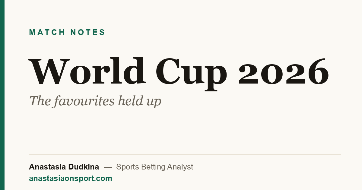 World Cup 2026: the favourites held up